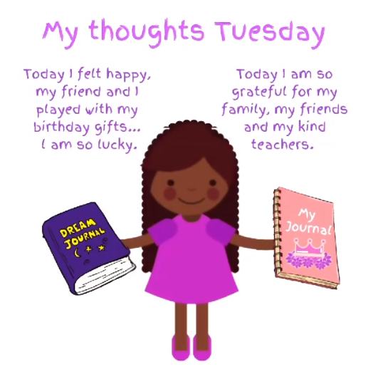 My Thoughts